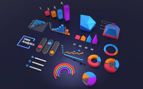 Veri analitiği ve yapay zeka kavramları